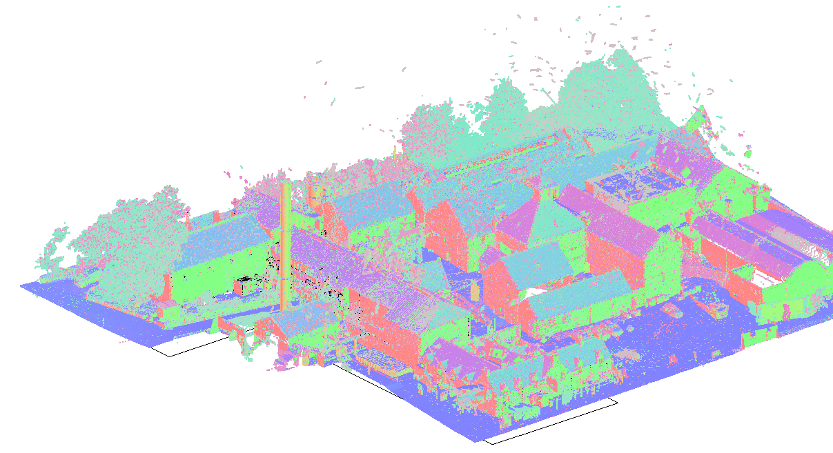 Point cloud 